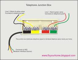 Diagram Cell Phone Connection Diagram Full Version Hd Quality Connection Diagram Soapboxdiagram Cstem It