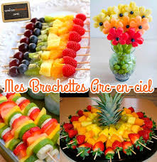 Brochettes Fruits Arc En Ciel Brochette Fruits Recettes De Cuisine Presentation Fruits