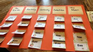 Get it as soon as fri, aug 20. Diy Jeopardy Board To Quiz Your Homeschool Students Youtube
