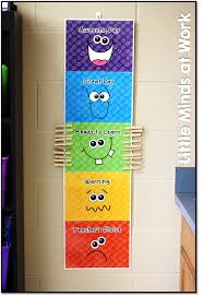 Classroom Tour 2014 Classroom Classroom Behavior Chart