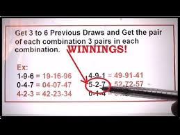 Secret Technique To Select Your Winning Lottery Numbers And Win Jackpot Http Lifewaysvillage Com Lottery Lo Winning Lottery Numbers Lottery Numbers Lottery