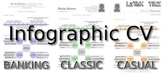 Resume examples see perfect resume but what about its resume writing capabilities? Two Ideas For An Infographic Cv Using Latex And Tikz Rainnic In The Clouds
