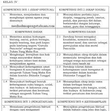 We did not find results for: Ki Dan Kd Ppkn Sd Mi Kelas 4 Semester 1 2 Kurikulum 2013 Revisi Terbaru 2018 Tahun Pelajaran 2019 2020 Idn Paperplane