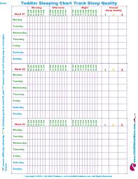 sleep tracking life with toddlers