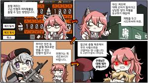 commander, idw, persica, and usas-12 (girls' frontline) drawn by madcore |  Danbooru