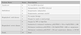 Image result for Treatment Effect