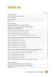 Soal dan jawaban pendidikan agama islam dan budi pekerti kelas 7. Buku Siswa Kurikulum 2013 Kelas X Bahasa Indonesia