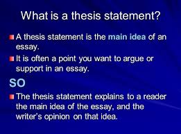Writing A Thesis Statement Book Units Teacher Thesis Statement Writing A Thesis Statement Thesis Statement Examples
