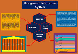 Russia department.имплантационная система и дентальные имплантаты mis. Pt Solmit Bangun Indonesia Management Information System Mis
