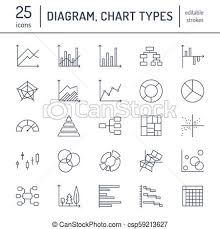 Chart Types Flat Line Icons Linear Graph Column Pie Donut Diagram Financial Report Illustrations Infographic Thin Signs For Business Statistic