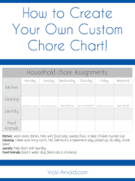 how to create a custom chore chart simply vicki