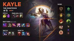 Best Kayle Build Guide | Runes | Spells | Items in League of Legends