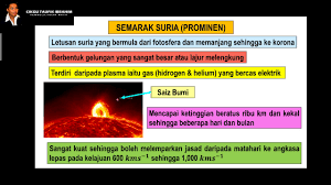 Latihan sains tahun 1,latihan sains tahun 5,latihan sains ting 1 bab3 hingga 7,latihan sains tingkatan 1 to discover most photographs within himpunan latihan sains tingkatan 3 yang penting khas untuk. Sains Tingkatan 3 Kssm I Bab 9 Cuaca Angkasa Lepas I 9 1 Aktvt Matahri Memberi Ksan Kpd Bumi I Bah 2 Youtube