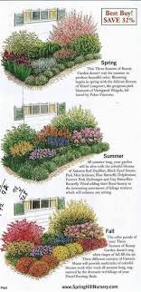 Nail Garden Sherman Oaks Prices Youtube Bbc Tv Series Full Episodes Free Online Flower Gardening Games O Flower Garden Plans Garden Planning Beauty Gardens