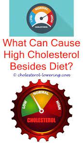 Foods That Help Lower Cholesterol Lower Ldl Cholesterol What Is High Cholesterol Cholesterol Symptoms