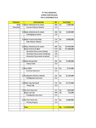 Kunci jawaban buku matematika perspektif tiga serangkai kelas x bank soalku. Pt Tiga Serangkai Jurnal Penyesuaian Per 31 Desember 2018 Tanggal Keterangan Ref Debit Rp Pdf