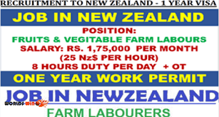 Pin On Job Offers Worldwide