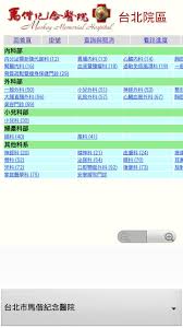 Check spelling or type a new query. å¿«é€Ÿé†«é™¢é ç´„æŽ›è™Ÿ å¤§å®¶å¹³å®‰ å°ç£å„ç´šé†«é™¢for Android Apk Download