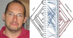 SEMINAR(i) 28/1/2016: COPHYLOGENY: EVOLUTIONARY GORDIAN KNOTS