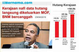 Pakatan harapan (ph) is a malaysian political coalition which succeeded the pakatan rakyat coalition. Hutang Kerajaan Rejim Pakatan Harapan Naik Mencanak Baca
