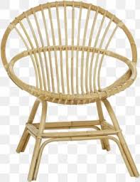 公式 メンタルチェンソー かいりきベア feat 初音ミク. Table Chair Wicker Rattan Png 636x724px Table Bar Stool Basket Bench Chair Download Free