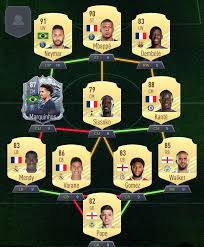 Despite the low balance i didn't have an issue with his movement off the ball. After Years Of Research And Hard Work 7 Games Of Fut Champs I Have Discovered The Most Unoriginal Team In Fifa 21 Fifa