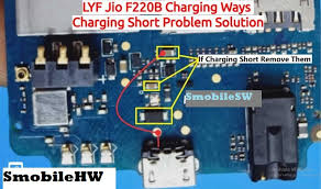Lyf f220b full solutions jio jio jio jio jio lyf jio f220b imei null hang logo tool failed or imei0 network running full all problem solutions. Uthfkqxgb8dsmm