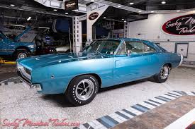 Image result for Light Turquoise 1968 Charger