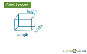 The volumes of each of the individual solids are then added together to give. Lesson 27 Find Volume Of Composite Figures Ready Common Core