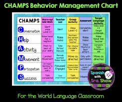 Spanish With Sra Shaw 5 Ways Champs Will Improve Your Wl