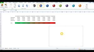 How to calculate nps or net promoter score? Using Excel Sheets To Calculate Nps Net Promoter Score In Companies Youtube