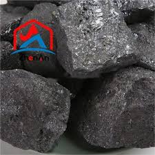 Nhà sản xuất nhà cung cấp silicon cacbon cao Nhà máy|ZHENAN