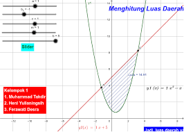 Tentukan rumus luas yang lebih mudah digunakan (l = y dx atau l = x dy ). Aplikasi Integral Dalam Menghitung Luas Daerah Geogebra