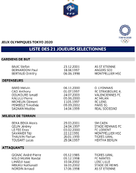 De las selecciones que han participado en la eurocopa, solo hay tres que tendrán presencia en los juegos olímpicos: Atencion Mexico Cambios En La Lista De Francia Para Los Juegos Olimpicos