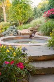 Creative Landscape Projects You Can Do Yourself For Your Yard Landscape Ideas Design No 13116 Small Backyard Gardens Backyard Landscaping Landscape Design