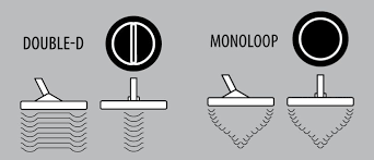 It is with their help that it is possible to obtain record depths of detection for small objects the size of a coin. Double D Coil Vs Concentric Coils