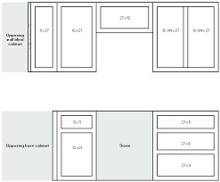 Kitchen Cabinet Door Dimensions Chattanoogaphoto Co