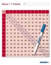 In standard tables new lines must be inserted manually so the table won't stretch out of the text area, when using this parameters the text is automatically formatted to fit inside each cell. Meine 1x1 Tabelle Grundschule Schulbuch 978 3 946904 10 6 Thalia