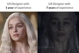 What does a UX Designer really do?