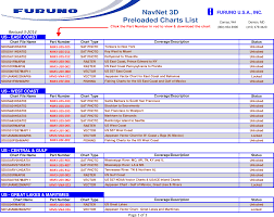 Furuno Mfd12 Users Manual