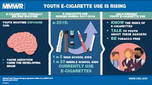 Amazon web services scalable cloud computing services. Teens Vaping What You Need To Know Successful Black Parenting Magazine
