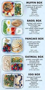 Bento Breakfast Meal Prep Peanut Butter And Fitness Recipe Easy Healthy Meal Prep Healthy Snacks Recipes Lunch Meal Prep