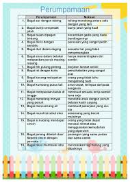 Bolehkah anda bertutur dalam bahasa cina? Maksud Khusus Dalam Bahasa Inggeris Artinya Literally Dalam Bahasa Inggris