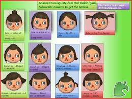 Animal Crossing City Folk Hairstyles 150266 16 Luxury Animal Crossing City Folk Hairstyles Co Animal Crossing City Folk Animal Crossing Hair