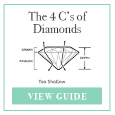 4 Cs Of Diamonds Maryland Diamond Grading Chart For Carat