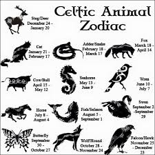 Celtic Animal Zodiac Zodiac Celtic Animals Celtic Zodiac Celtic Symbols