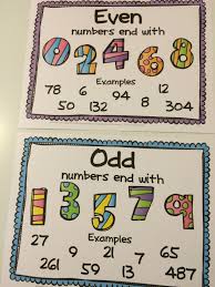 Free Even And Odd Numbers Posters And Clip Cards Math