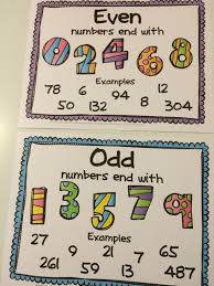 free even and odd numbers posters and clip cards math