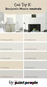 You can buy color samples from your local benjamin moore retailer. Top 10 Benjamin Moore Light Neutrals The Paint People