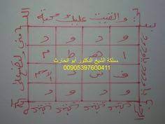 بحث مفصل عن الجن وكيفية توزيعهم على عشائر وقبائل من خلال دراسة شجرة النسب لهم magic book free pdf books free ebooks download books